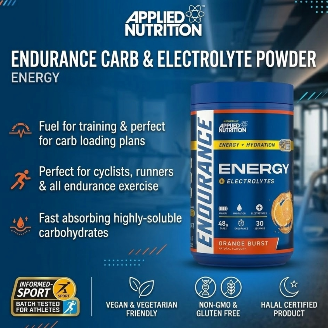 APPLIED ENDURANCE COPY COPY